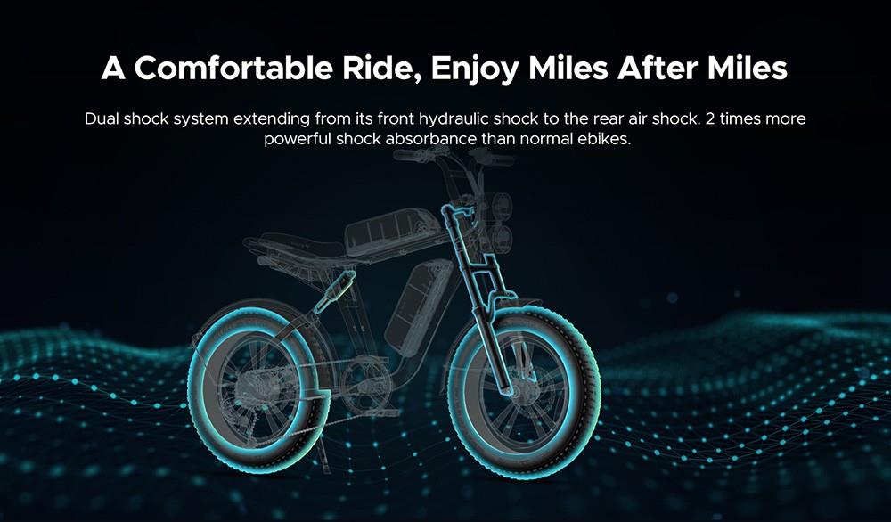 Ebike M20 Electric Bike 20*4.0'' Fat Tires 750W Brushless Motor 45km/h Max Speed 48V 26Ah Battery 150km Range Electric Bicycle